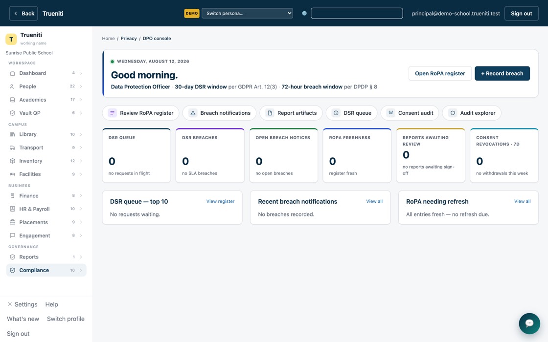 Privacy & compliance console — DSR, breach, RoPA, consent, audit