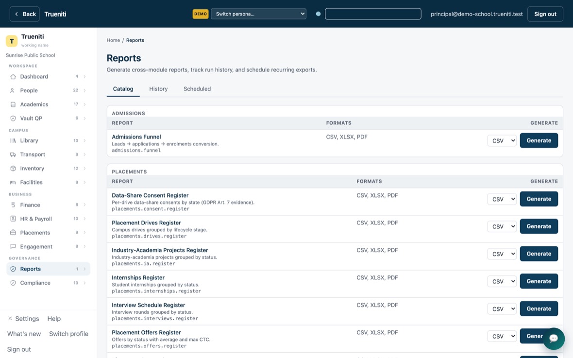 The trueniti report catalogue